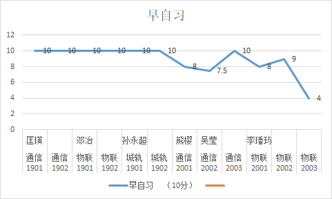 1617522900084004471.png 15cb154a6f18f5d71eeffaa3bca9560.png