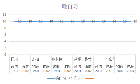 1617522911913039072.png 1776412d3851be7f89b37e9b7fbedb3.png