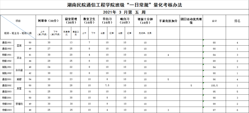 1617522940252017237.png d4ef375e26da823035ae2df1e0af263.png